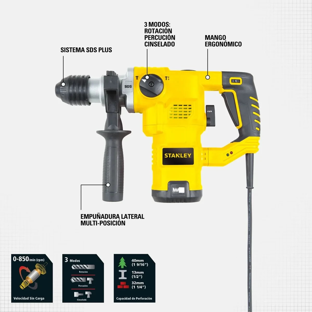 Rotomartillo Stanley 1250W SDS Plus hasta 32mm con maletín foto 3