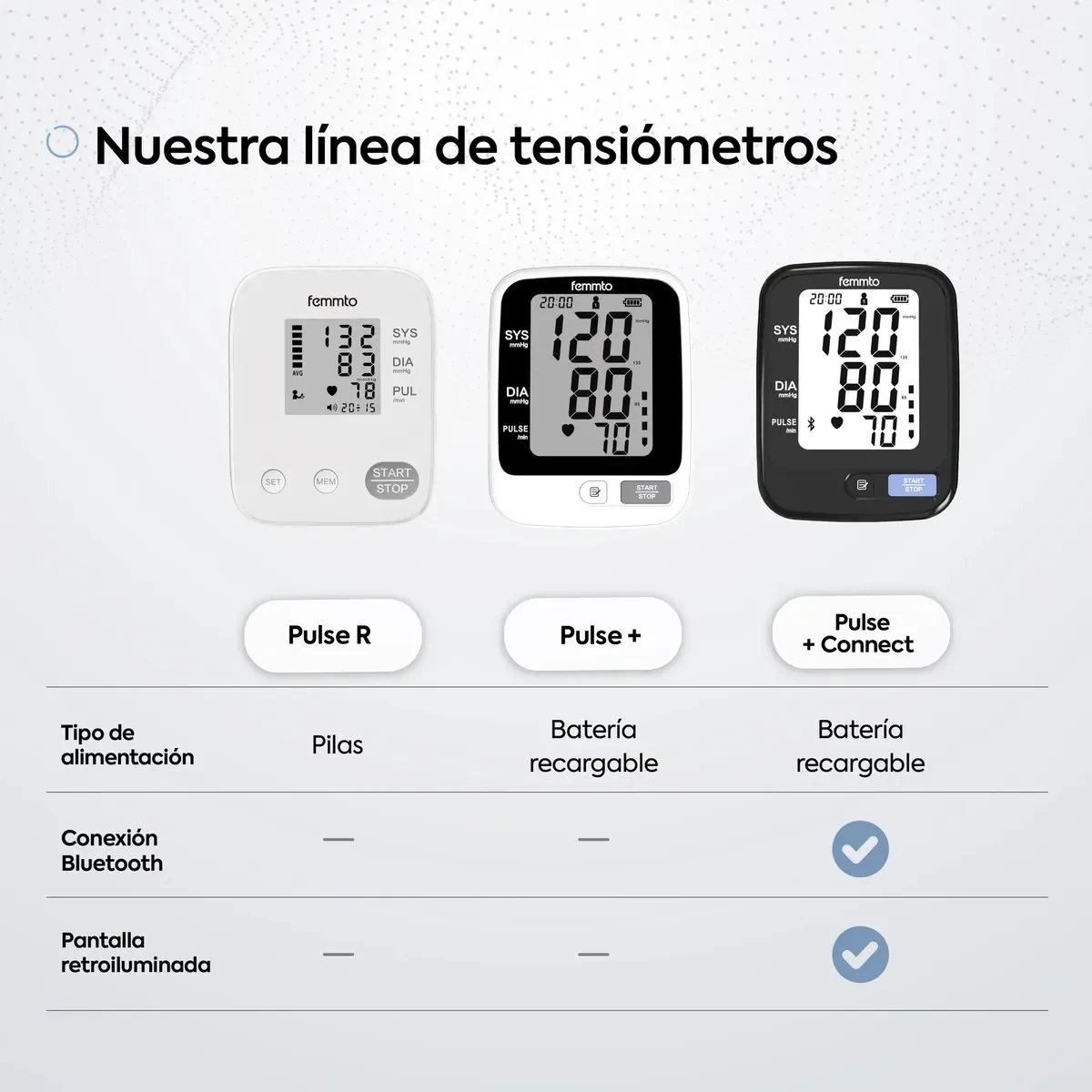 Tensiómetro digital de brazo Femmto automático con batería USB foto 6
